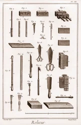 Enciclopedia o Dizionario delle Scienze, Arti e Professioni di Denis Diderot (1713-1784) e Jean d