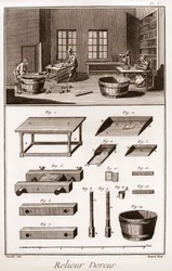 Enciclopedia o Dizionario delle Scienze, Arti e Professioni di Denis Diderot e Jean d