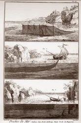 Pesca e FABBRICAZIONE & USO DELLE RETI DA PESCA - 