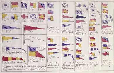 Bandiere usate in mare per la comunicazione, c.1900