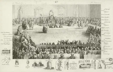 Assemblea Nazionale Francese durante il regno di Luigi XVI