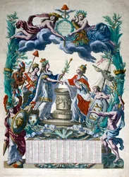 Allegoria francese che illustra il Trattato di Parigi