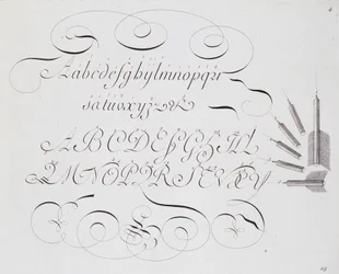 Calligrafia francese: "Les vrays principes de l
