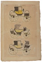 Mobili e oggetti di gusto, n. 32, Phaeton Simple