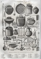 Oggetti domestici rinvenuti negli scavi di Pompei - Nuova Enciclopedia Nazionale di Maurice La Charest (De Lachâtre)