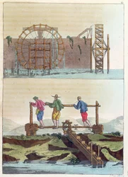 Macchine idrauliche per irrigare i campi, da Le Costume Ancien et Moderne di Jules Ferrario, inciso da S. Rossi, c.1819