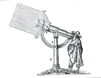 Illustrazione da La Dioptrique di René Descartes, seguendo il Discours de la Methode, prima pubblicazione a Leida nel 1637