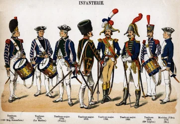 Fanteria: Tamburo, Tamburino Maggiore e Musicista dal 1772 al 1818. Tavola dal libro Les Uniforms de l