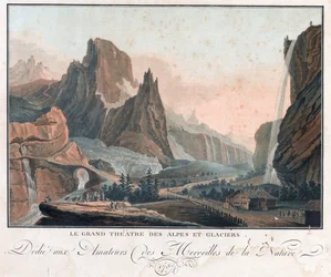 Le Grand Theatre des Alpes et Glaciers,
1787 (Acquaforte e acquatinta)
