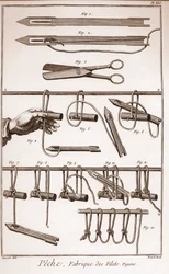 Realizzazione di una rete da pesca - Enciclopedia o Dizionario delle Scienze, Arti e Professioni di Denis Diderot e Jean d