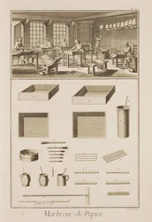 Marmorizzazione della carta, dall