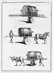 Metodo per irrigare piante commestibili su larga scala, illustrazione da Observations sur la Physique, sur lHistoire Naturelle et sur les Arts, dedicata a Mgr. Le Comte dArtois, dicembre 1790