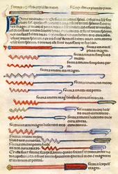 Ms 89 Ter fol.122r Strumenti chirurgici da un trattato di Abul Qasim Kalaf ibn al-Abbas al Zahrawi (Albucasis)