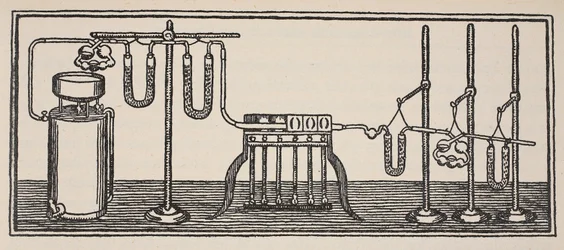 Analisi chimica organica, copia di Boris Mestchersky, illustrazione da Histoire de la Nation Francaise, Sciences, Volumi I & II, di Gabriel Hanotaux, 1924