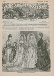 Pagina da La Mode Illustrée, 1885