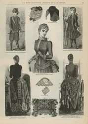 Pagina da La Mode Illustrée, 1885