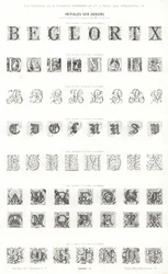 Pagina da Vignettes Typographiques (incisione)