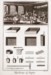 Marmorizzazione della carta - "La Grande Encyclopédie, ou Dictionnaire Raisonné des Sciences, des Arts et des Métiers" (Enciclopedia o Dizionario delle Scienze, Arti e Professioni) di Denis Diderot (1713-1784) e Jean d