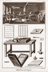 Marmorizzazione della carta - "La Grande Encyclopedie, ou Dictionnaire Raisonne des Sciences, des Arts et des Metiers" di Denis Diderot e Jean d