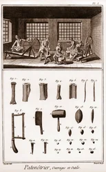 Patenotrier (fabbricante di rosari) - lavoro e strumenti - 