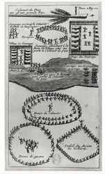 Danza della pipa della pace degli Irochesi, da 