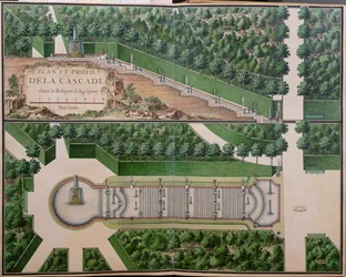 Piano della Cascata nel Boschetto di Agrippina, da Gardens at Marly, inizio XVIII secolo