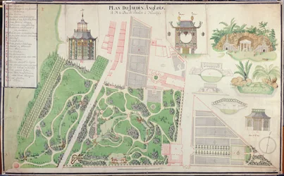 Pianta del giardino paesaggistico inglese del duca di Praslin a Neuilly-sur-Seine, 1788