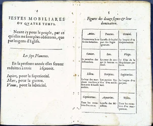 Pianeti e segni astrologici trattati con umorismo - in "Almanach pour le temps passé", di Jean Guerin