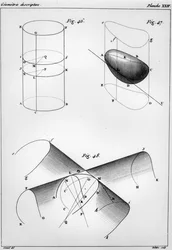 Tavola da Elements de Geometrie Descriptive di Gaspard Monge