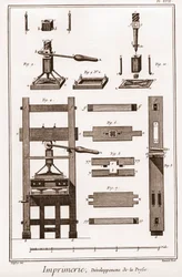 Stampa: sviluppo della stampa - "La Grande Encyclopedie, ou Dictionnaire Raisonne des Sciences, des Arts et des Metiers" di Denis Diderot e Jean d