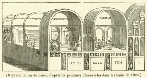 Rappresentazione dei bagni