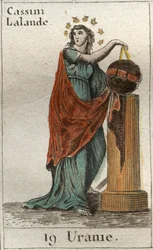 Rappresentazione di Urania, musa dell