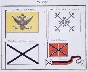 Bandiere russe, da un libro francese delle bandiere, c.1819