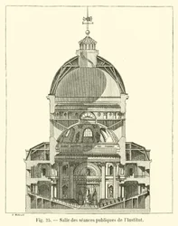Sala delle sessioni pubbliche dell
