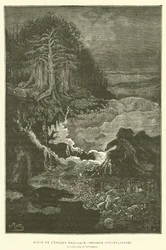 Scena dell