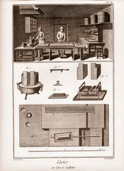 Fabbrica di cera spagnola - laboratorio dove si lavora la cera - "La Grande Encyclopedie, ou Dictionnaire Raisonne des Sciences, des Arts et des Metiers" di Denis Diderot e Jean d
