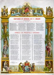 Tabella delle credenze e dei doveri di un massone, seconda metà del XIX secolo