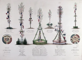 Alberi della Libertà piantati a Parigi nel 1848