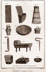 Vannier - libro e strumenti - fabbricante di cesti - "La Grande Encyclopédie, ou Dictionnaire Raisonné des Sciences, des Arts et des Métiers" (Enciclopedia o Dizionario delle Scienze, Arti e Professioni) di Denis Diderot (1713-1784) e Jean d