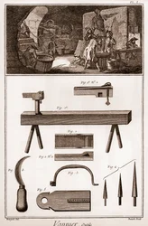 Vannier - strumenti - fabbricante di cesti - "La Grande Encyclopedie, ou Dictionnaire Raisonne des Sciences, des Arts et des Metiers" di Denis Diderot e Jean d
