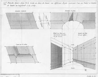 Disegno di lavoro di una porta a manico di cesto, sezione ed elevazione, illustrazione da un libro di geometria, pubblicato Avec Privilege du Roy et E.. du Gouvernement