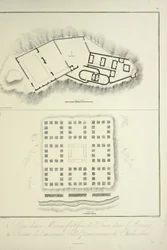 Piano di un