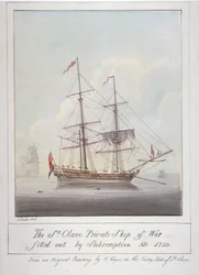 Nave da guerra 