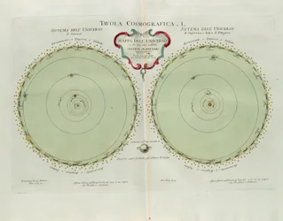 Tavola cosmografica con la mappa dell