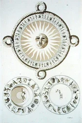 Oroscopi dal Messico