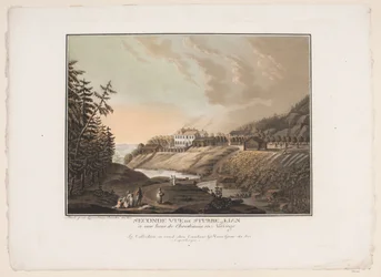 Seconda vista di Stubbe-Lian
