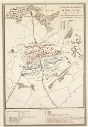 Mappa della Battaglia di Waterloo