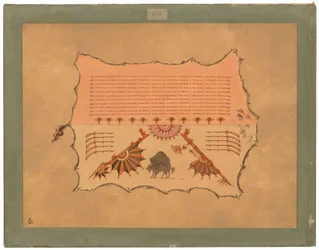 Facsimile di una veste Omaha