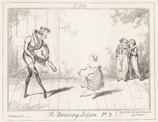 La Lezione di Danza: L
