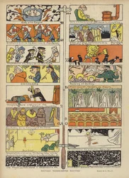 Nuovo termometro illustrato, illustrazione per Le Rire